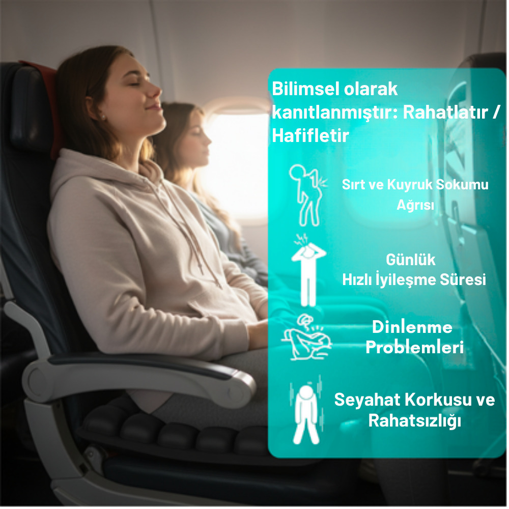 SitSoothe™ 3D Ergonomik Oturma Minderi