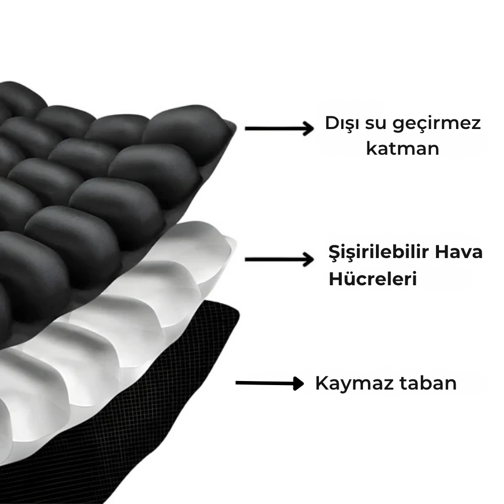 SitSoothe™ 3D Ergonomik Oturma Minderi