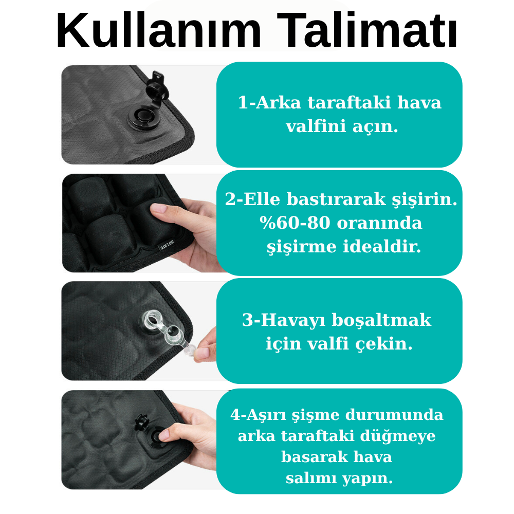 SitSoothe™ 3D Ergonomik Oturma Minderi